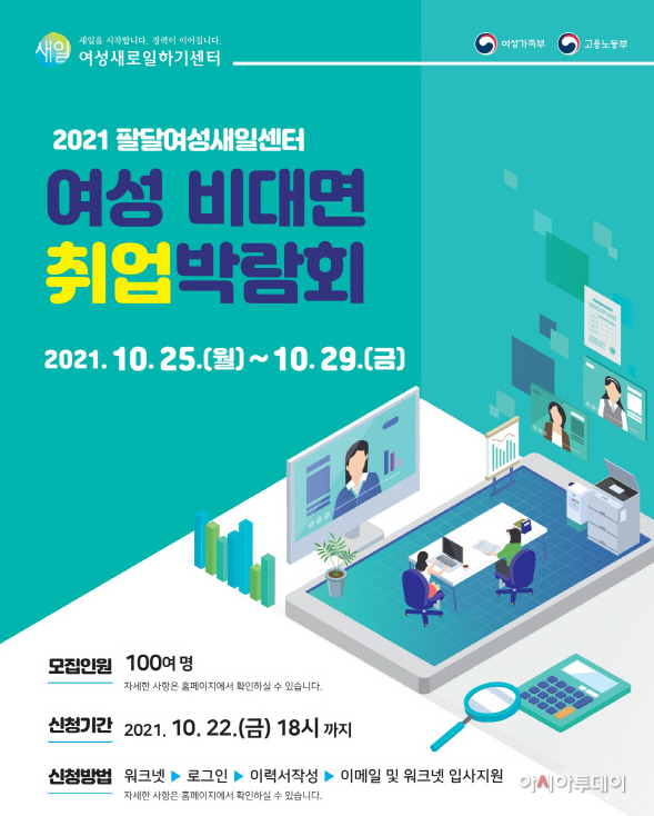 여성새로일하기 센터