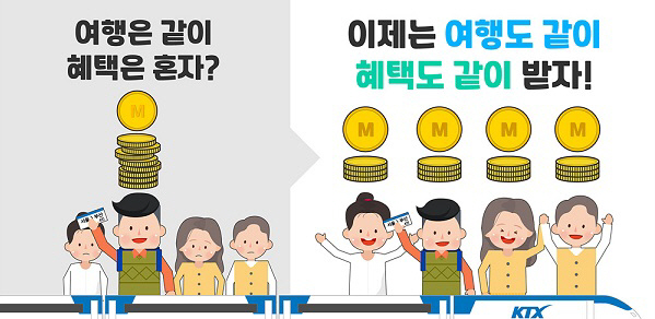 KTX마일리지 적립방식 개선