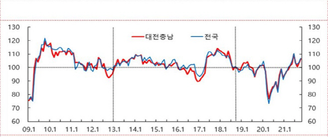 한은