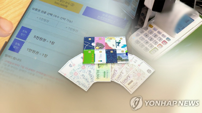 카드캐시백 연합사진