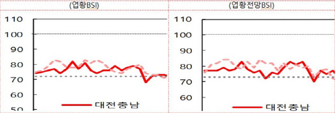 한은