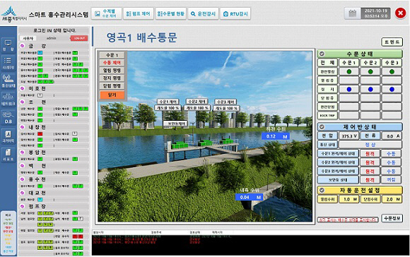 스마트 홍수관리시스템 구성 화면