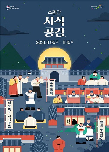 문회제
