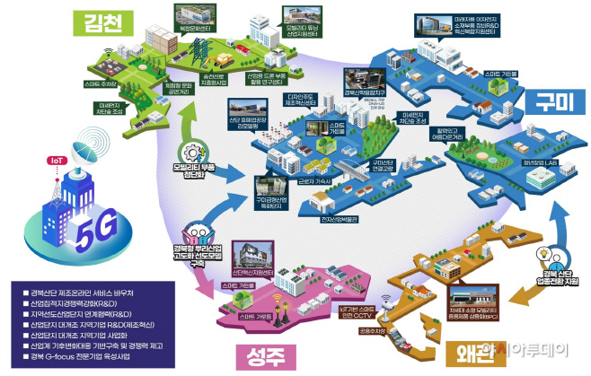 산단대개조 조감도