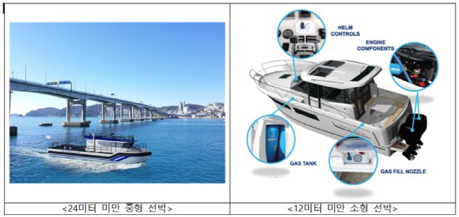 LPG 실증선박