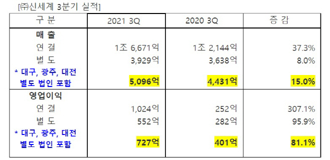 제목 없음