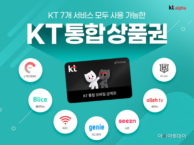 KT통합상품권 제휴처 추가
