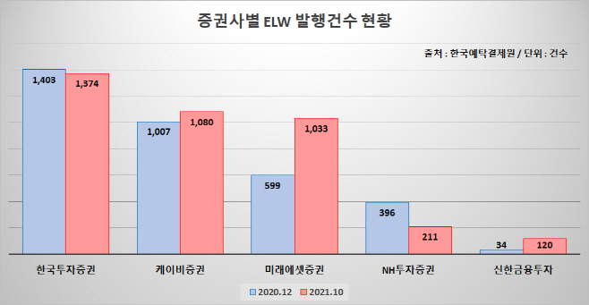 KakaoTalk_20211110_144352769