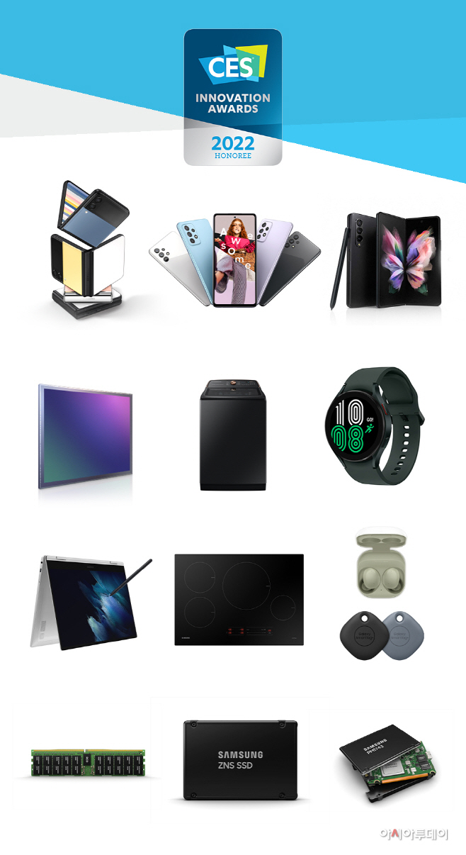 CES 2022 혁신상 수상 제품(1)