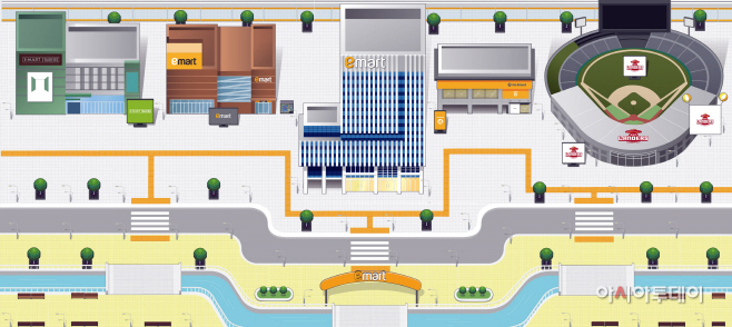 메타버스 게더타운에 구현된 이마트타운1