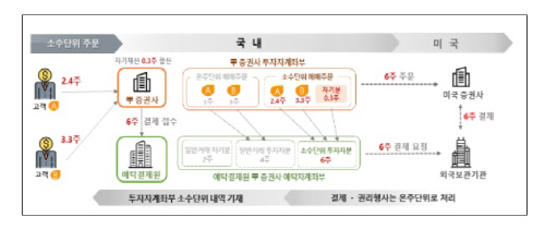 스크린샷(32)