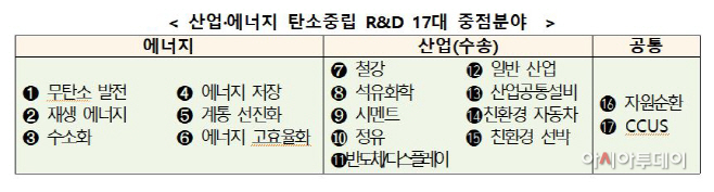탄소중립3334
