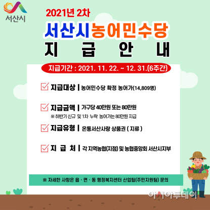 서산시, 2차 농어민수당 60억 원 지급