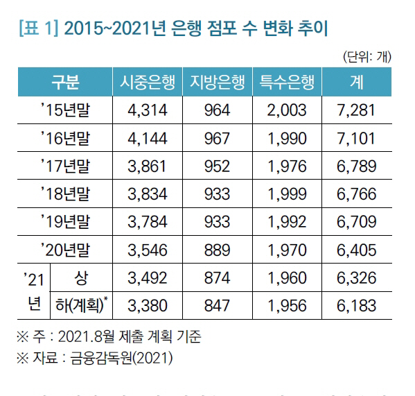 국회 입법조사처