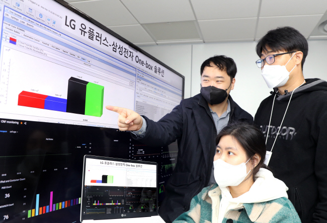 1124_U+5G_전용망_통합장비로_기업서비스_강화(가로1)