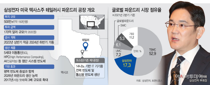 KakaoTalk_20211124_145635858