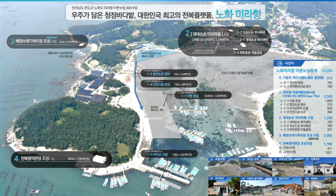 완도군