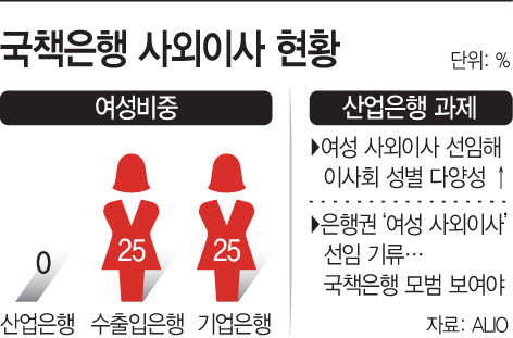 basic_2021