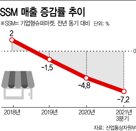 basic_2021