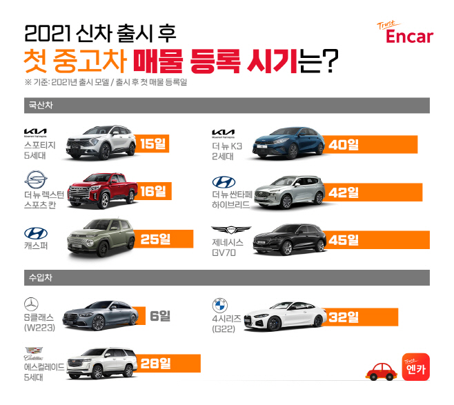 엔카