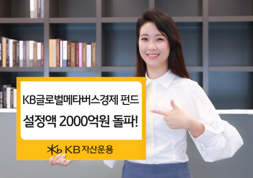 KB글로벌메타버스경제2000억원돌파