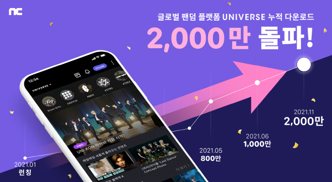 엔씨