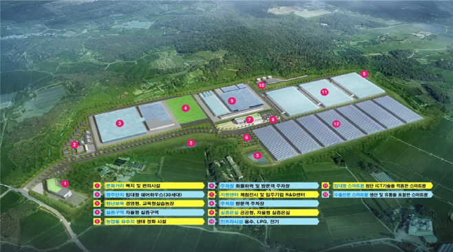 (1-1)스마프팜혁신밸리_조감도