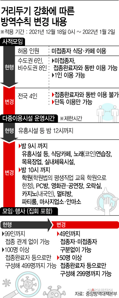 basic_2021