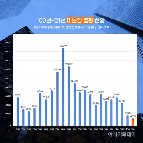 리얼투데이