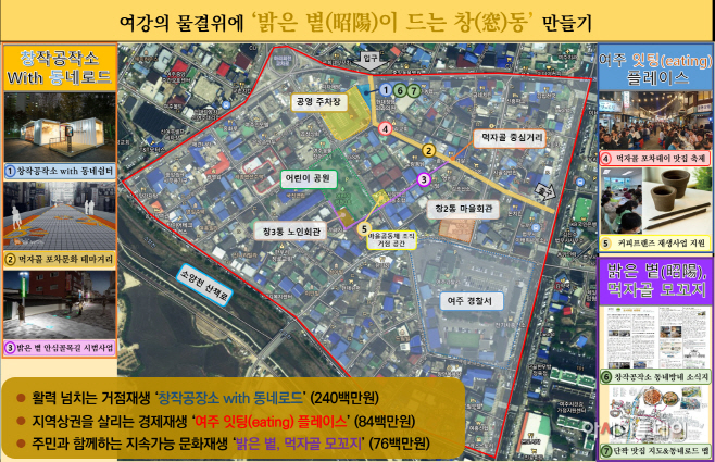 여주시