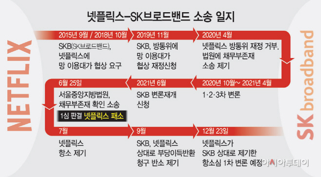 KakaoTalk_20211221_143845334