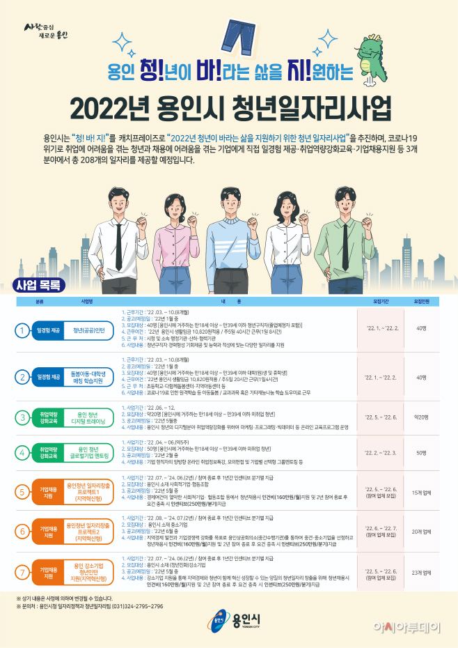 청년 일자리