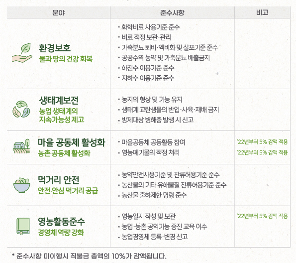 KakaoTalk_20211221_165129938