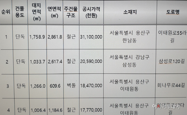 KakaoTalk_20211222_131253325