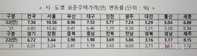 KakaoTalk_20211222_103444577_01
