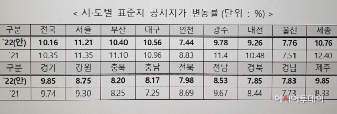 KakaoTalk_20211222_103444577