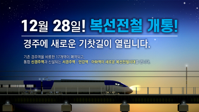 경주시 제작 복선전철 개통 홍보안내문/제공=경주시