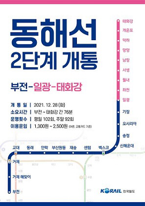 동해선2단계개통