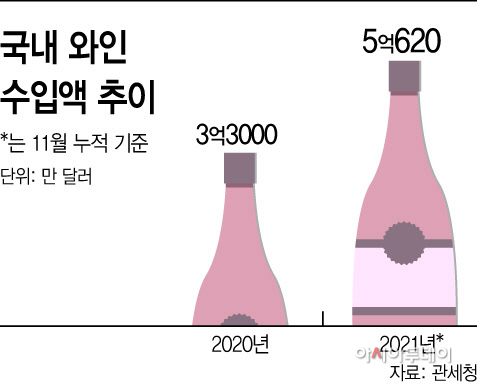 basic_2021
