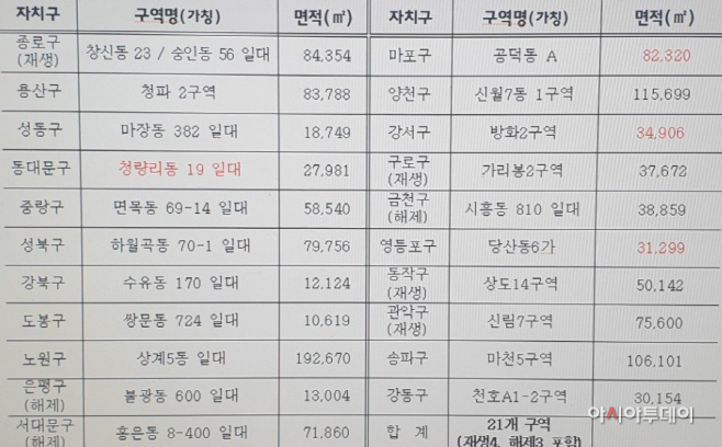 KakaoTalk_20211228_104028415