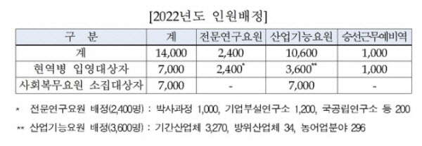 clip20211229122206