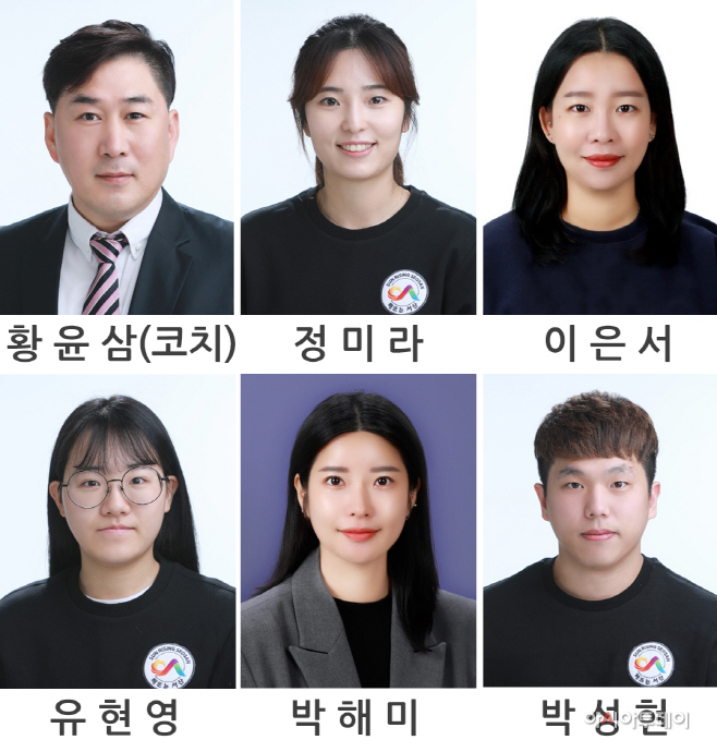 서산시청 사격팀, 국가대표 6명 선발