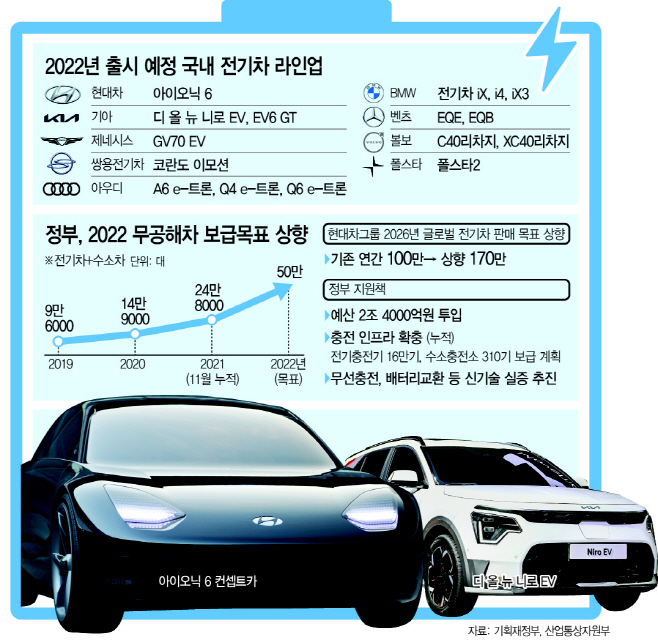 basic_2021
