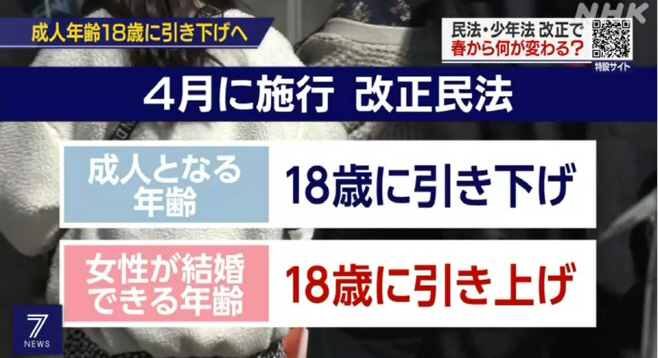 NHK_성인연령보도화면