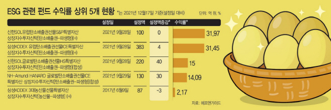 KakaoTalk_20220102_165628892