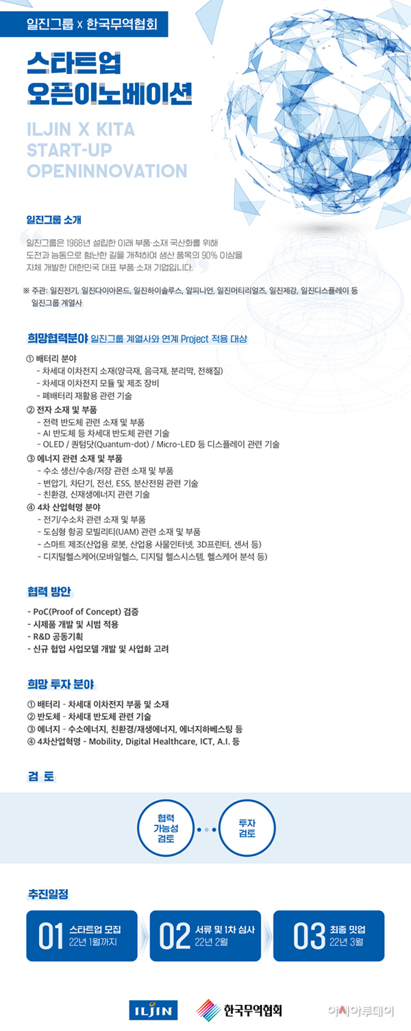 일진그룹 오픈이노베이션-포스터