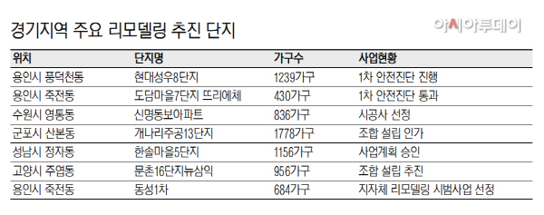 KakaoTalk_20220104_165046243