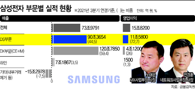 애정폰통신 이미지
