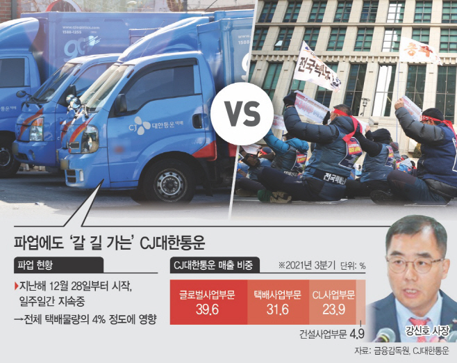 KakaoTalk_20220104_175147903