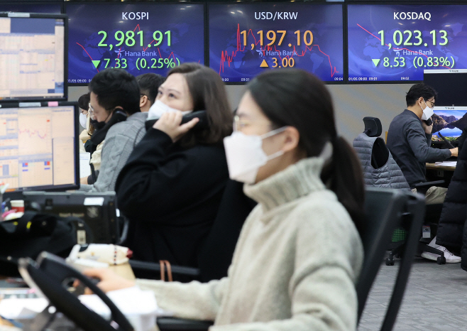 코스피 출발은 '하락'<YONHAP NO-1258>
